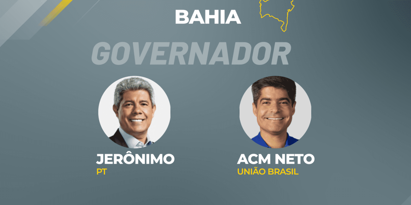 Jerônimo é eleito governador da Bahia, com 52% dos votos válidos