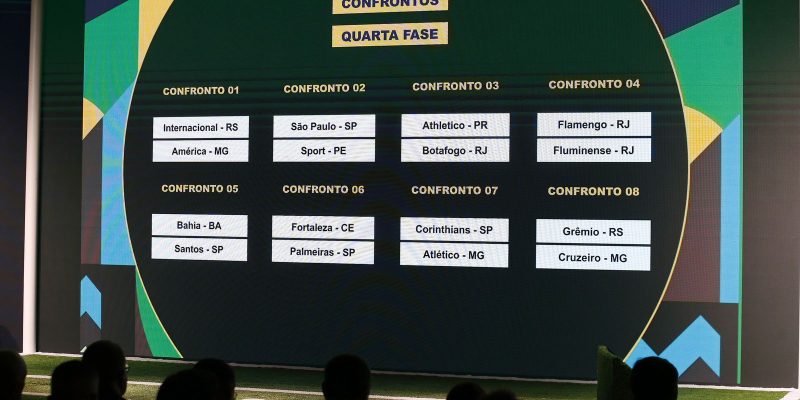 Com direito a Fla-Flu, oitavas da Copa do Brasil são definidas