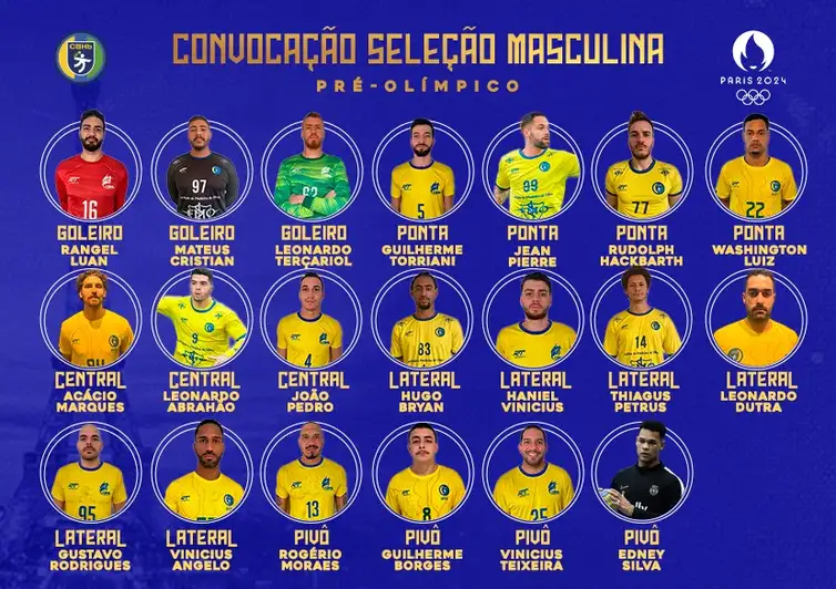 seleção brasileira masculina de futebol - Pré-Olímpico na Espanha - convocados