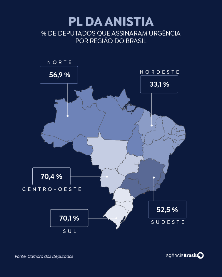 Arte/Agência Brasil arte anistia estados