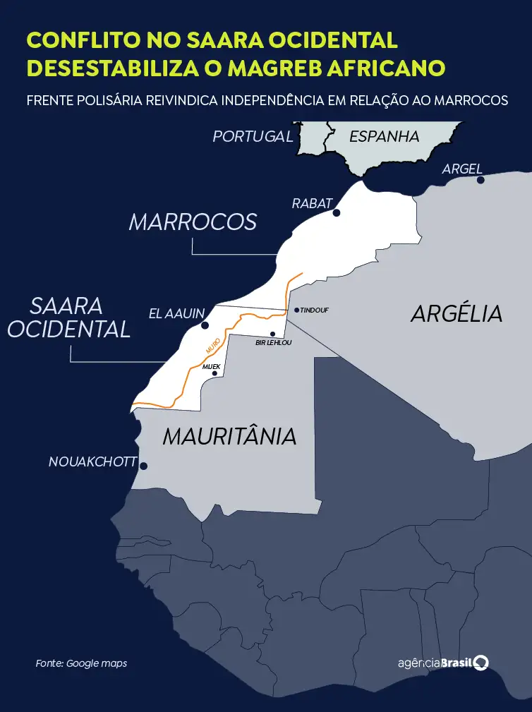 Conflito no Saara Ocidental