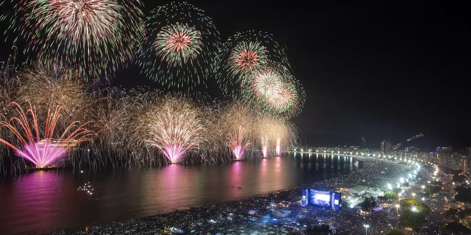 Guinness reconhece o réveillon do Rio como o maior do mundo