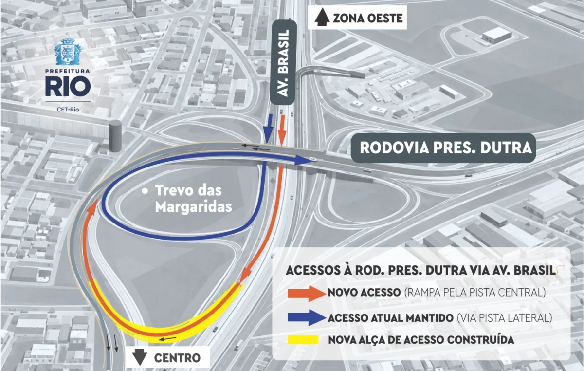 Novo acesso da Avenida Brasil à Via Dutra será liberado neste sábado